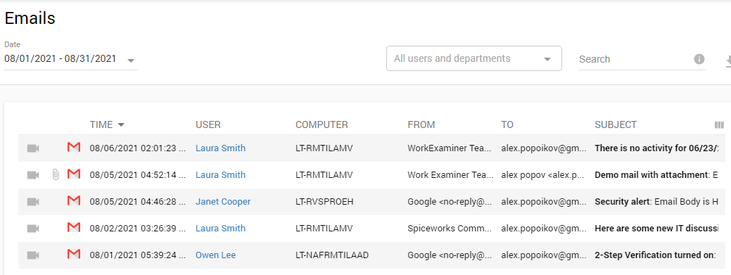 Think Track's track how email correspondence is handled by your staffers