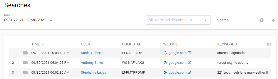 Think Track's Searches tab